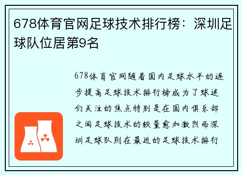 678体育官网足球技术排行榜：深圳足球队位居第9名